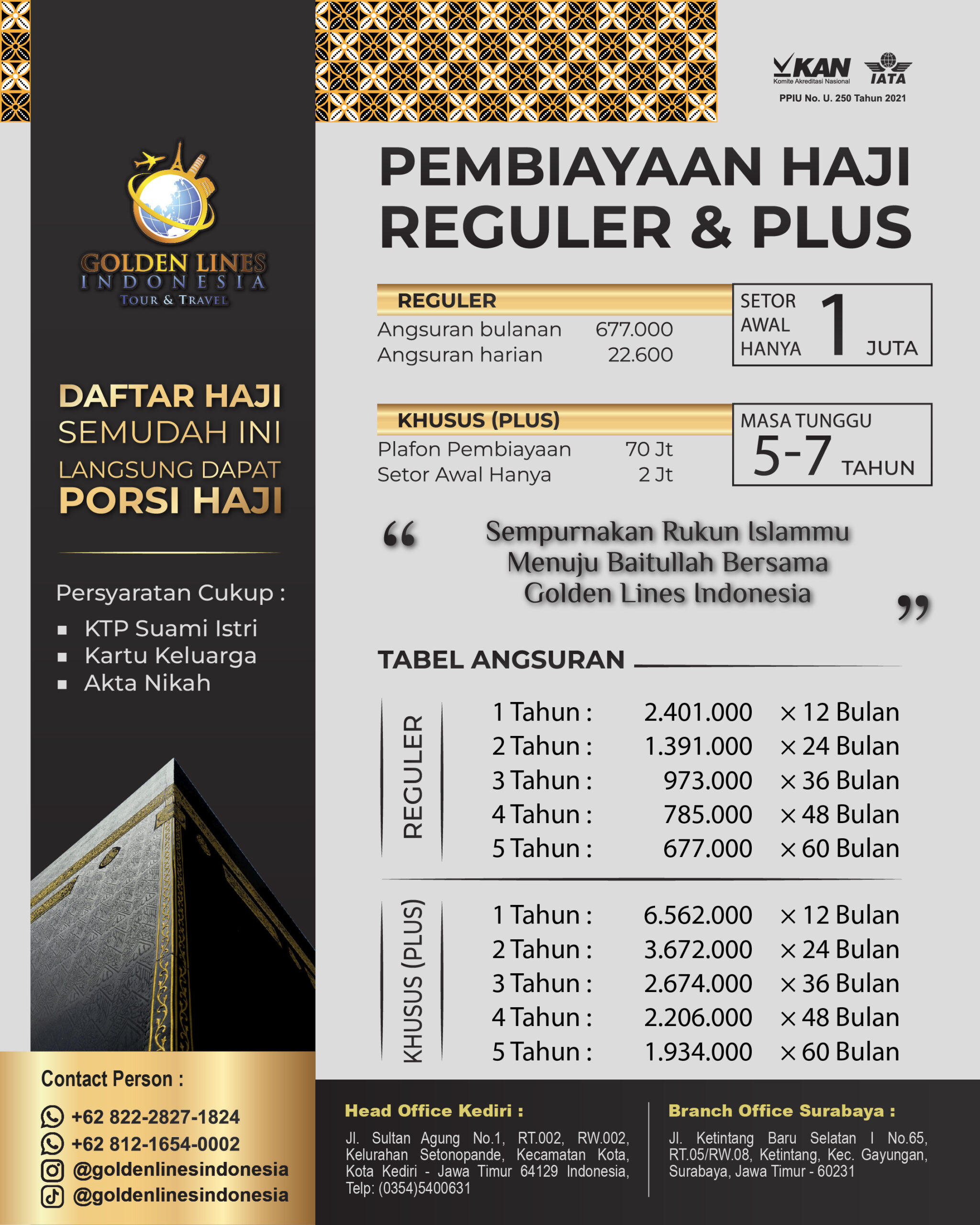 Pembiayaan HAJI-0101